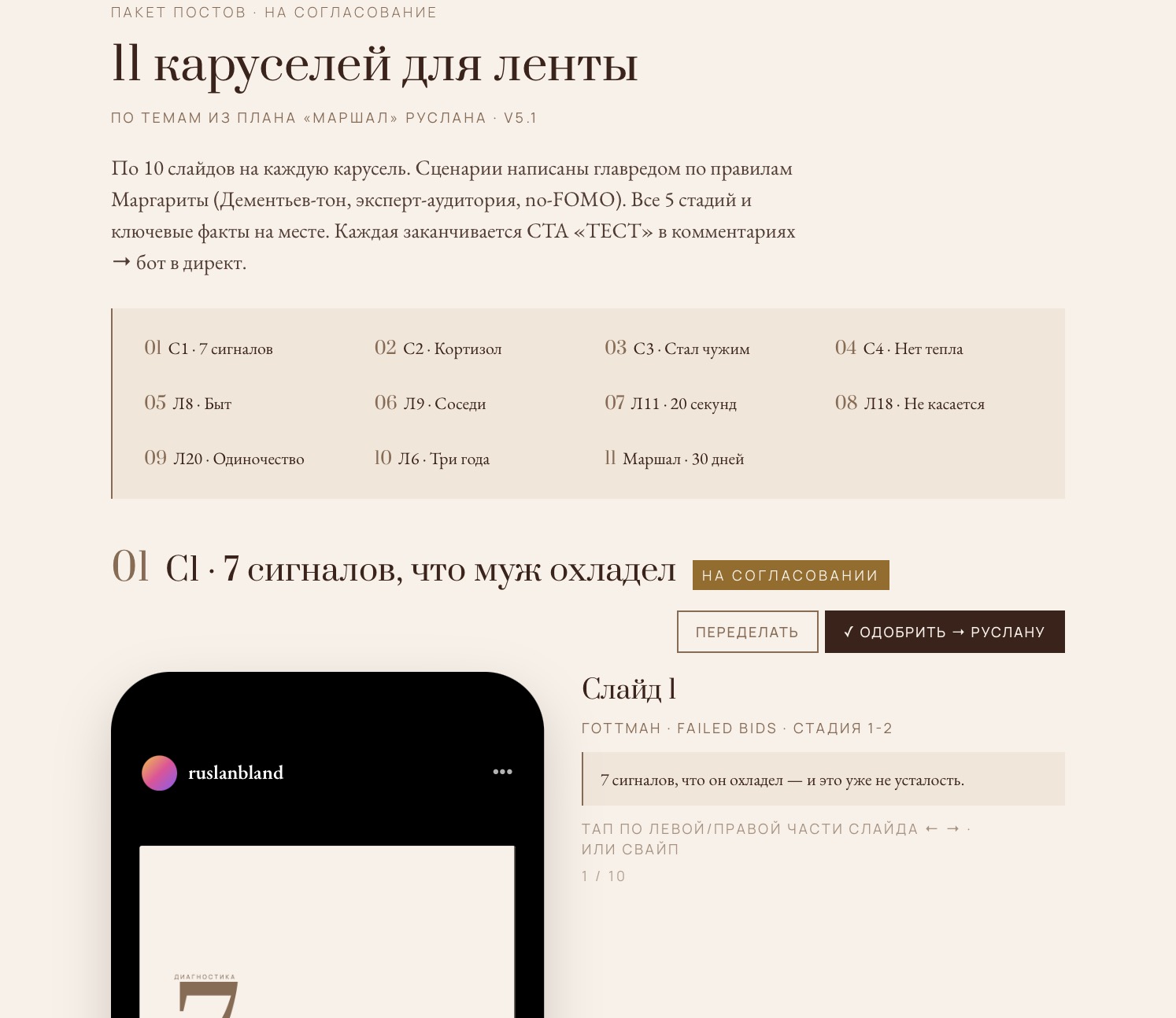 Пакет 11 каруселей через AI